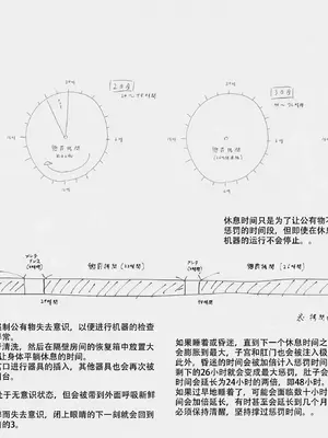[ゆきまる屋 (ゆきむら丸)] 公有物少女3～国から人権を剥奪され物として扱われる女の子の話～ 三日目編 [中国翻訳]_215