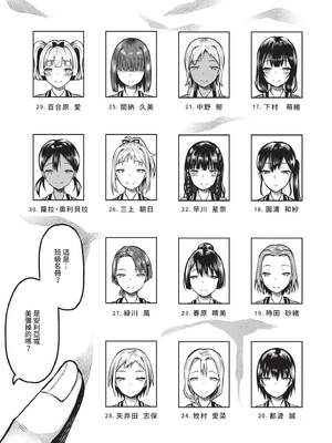 [はざくらさつき] 29人発情乙女と無人島中出しライフ 1｜29位發情美少女與無人島內射性活 1 [中国翻訳] [無修正] [DL版]_066