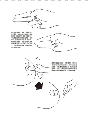 [由良橋勢] 膣挿入＆ピストン運動完全マニュアル イラスト版……ピスとんッ！｜抽插攻略：圖解陰道插入．活塞運動完全指南_032