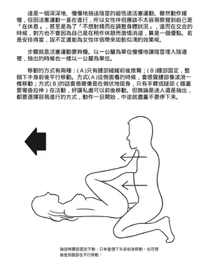 [由良橋勢] 膣挿入＆ピストン運動完全マニュアル イラスト版……ピスとんッ！｜抽插攻略：圖解陰道插入．活塞運動完全指南_159