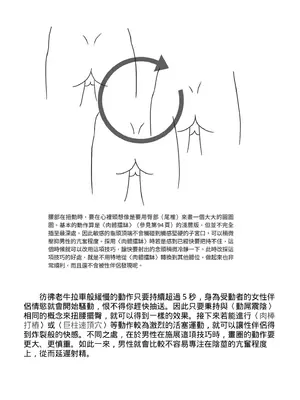 [由良橋勢] 膣挿入＆ピストン運動完全マニュアル イラスト版……ピスとんッ！｜抽插攻略：圖解陰道插入．活塞運動完全指南_174