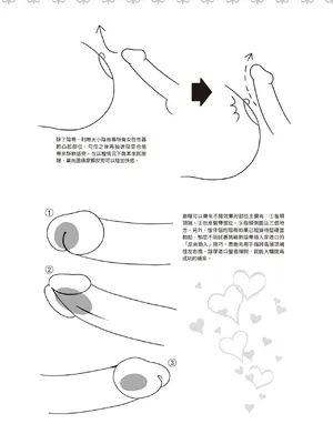 [由良橋勢] 膣挿入＆ピストン運動完全マニュアル イラスト版……ピスとんッ！｜抽插攻略：圖解陰道插入．活塞運動完全指南_028