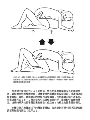 [由良橋勢] 膣挿入＆ピストン運動完全マニュアル イラスト版……ピスとんッ！｜抽插攻略：圖解陰道插入．活塞運動完全指南_132