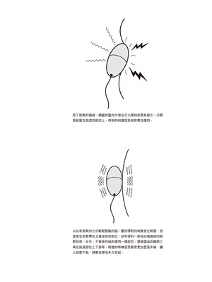 [由良橋勢] 男の自慰・オナニー完全マニュアル イラスト版……おなプレ｜自慰攻略：圖解男性手淫．菊花遊戲完全指南_123