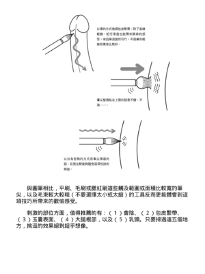 [由良橋勢] 男の自慰・オナニー完全マニュアル イラスト版……おなプレ｜自慰攻略：圖解男性手淫．菊花遊戲完全指南_138