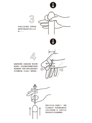 [由良橋勢] 男の自慰・オナニー完全マニュアル イラスト版……おなプレ｜自慰攻略：圖解男性手淫．菊花遊戲完全指南_035