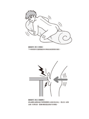 [由良橋勢] 男の自慰・オナニー完全マニュアル イラスト版……おなプレ｜自慰攻略：圖解男性手淫．菊花遊戲完全指南_170