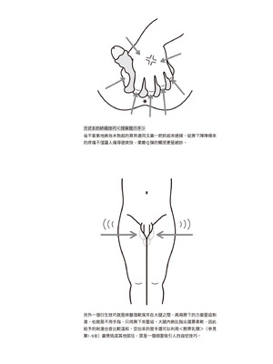 [由良橋勢] 男の自慰・オナニー完全マニュアル イラスト版……おなプレ｜自慰攻略：圖解男性手淫．菊花遊戲完全指南_093