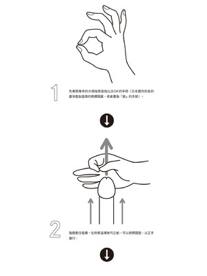 [由良橋勢] 男の自慰・オナニー完全マニュアル イラスト版……おなプレ｜自慰攻略：圖解男性手淫．菊花遊戲完全指南_034