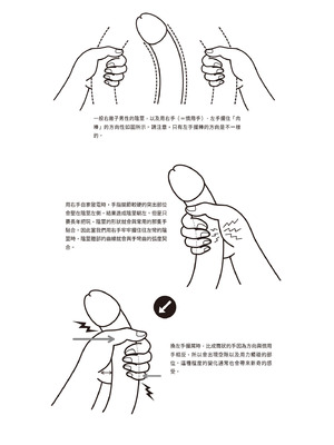 [由良橋勢] 男の自慰・オナニー完全マニュアル イラスト版……おなプレ｜自慰攻略：圖解男性手淫．菊花遊戲完全指南_088