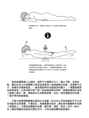 [由良橋勢] 男の自慰・オナニー完全マニュアル イラスト版……おなプレ｜自慰攻略：圖解男性手淫．菊花遊戲完全指南_167