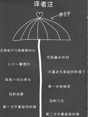 [現実逃避 (リコ)] カゴノトリ (東方Project) [Nonothird个人翻译]_03