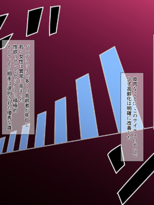 [瑠璃りんご] 発情浮気セックスのポストパンデミック～夫以外の男に股を開くエリート妻～_004