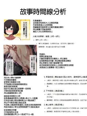 [コノシゲ] 清楚ガキ [中国翻訳]_12