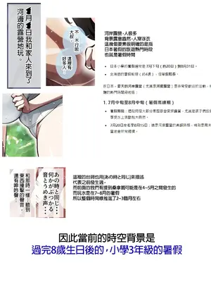 [コノシゲ] 清楚ガキ [中国翻訳]_13