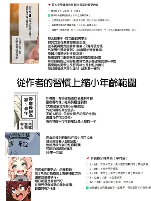 [コノシゲ] 清楚ガキ [中国翻訳]_10