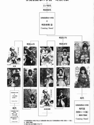 [吉野 (菊月太朗)] 春衡伯爵家の事情 捌～明治後期篇 後日譚1～_COMITIA128_Yoshino_Kikuduki_Taro_002