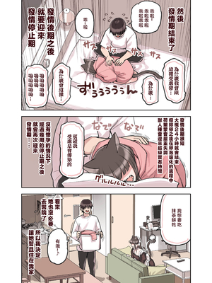 [ふくらすずめ (砂場すずめ)] けも耳手コキ店の地雷嬢 [Mother Emperor汉化][lawelss个人重嵌][無修正]_116