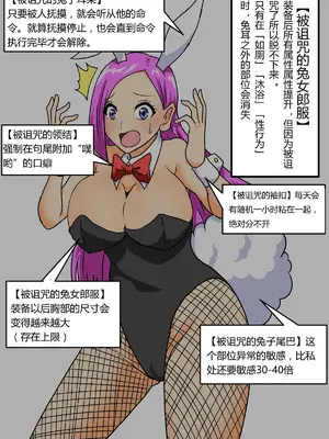 [白銀キャンパス (銀メダル)]「異世界入れ替わり街」～呪いの装備を着てしまった女性冒険者と男性冒険者の場合～[可乐个人汉化]_2