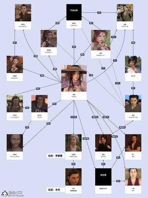 [smallflyingrat(小飛鼠)] 賭局 04_218