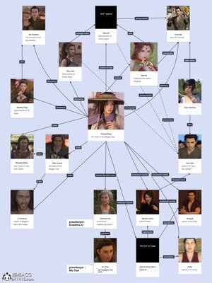 [smallflyingrat(小飛鼠)] 賭局 04_219