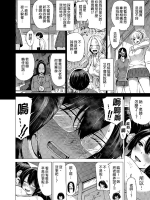 [赤月屋 (赤月みゅうと)]七夏の楽園〜田舎の学校で美少女ハーレム〜（七夏之乐园~在乡村学校的美少女后宫）【1-8】_1-38