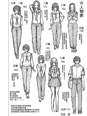 [赤月屋 (赤月みゅうと)]七夏の楽園〜田舎の学校で美少女ハーレム〜（七夏之乐园~在乡村学校的美少女后宫）【1-8】_1-a