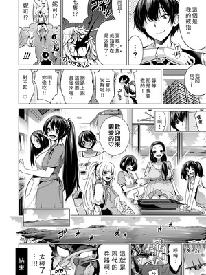 [赤月屋 (赤月みゅうと)]七夏の楽園〜田舎の学校で美少女ハーレム〜（七夏之乐园~在乡村学校的美少女后宫）【1-8】_8-72