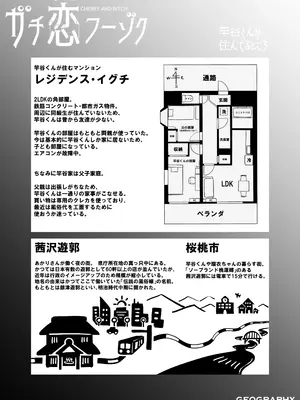 [さくらんぼ農園 (魂童夢)] ガチ恋フーゾク2.5 -パパ活女子に弱者男性チンポをイジメられる話-_47