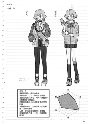 [SHIS (Zトン)] メスダチ。総集編1｜雌友。總集篇1 [中文] [山男翻譯]_098