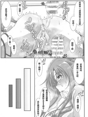 [STUDIO TRIUMPH (むとうけいじ)] アストラルバウト 全10話 (ソードアート・オンライン) [中国翻訳]_079