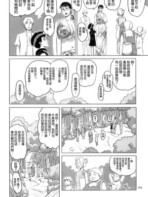 [しあわせプリン堂 (認六)] Package-Meat 全14話 (クイーンズブレイド) [中国翻訳]_376