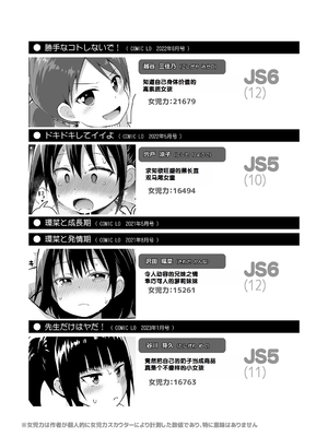 [藤坂リリック] さいこうのすじがき [DL版] [甜族星人赞助汉化]_176