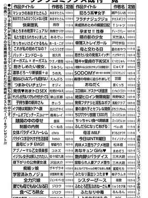 [いとううさぎ] 孕ませ日和 [DL版]_211