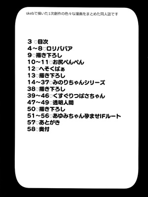 (C105) [ばーるみしゅ (論倫理ろんり)] リクエストまんがまとめvol.1 [中国翻訳]_02