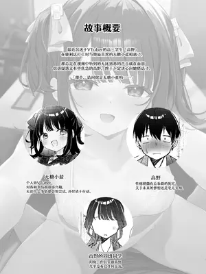 [NaCl (無糖しお)] こんな感情ガチ恋じゃない【前編】｜这份感情绝不是真爱 [白杨汉化组]_03