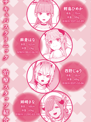 [ちゅーりっふ。] 混血サキュバスたちの日常 [中国翻訳] [無修正] [DL版]_164