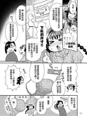 [ねこまた屋 (ねこまたなおみ)] 性欲つよつよ女子は奥手エロマンガ家さんにご奉仕プレイしたい [摆烂吃瓜汉化] [DL版]_57