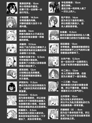 [しゃしゃ犬] 恋太郎ファミリーふたなりパーティー (君のことが大大大大大好きな100人の彼女)［个人中文翻译］_20