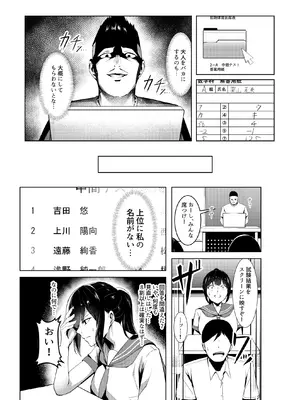 [みるくそーせーじ] 奴隷学級-ドレイクラス-_09