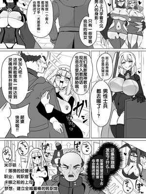 [あるふれっ鳥] 魔転職の館①~⑫ [狼姫个人汉化] [408汉化] [中国翻訳]_280
