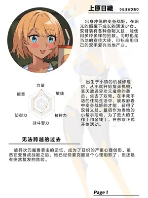 [風の奴隷] 変身戦姫・バッドステータスの侵食｜ 变身战姬·不良状态的侵袭 (Chinese)_555