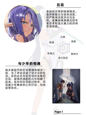 [風の奴隷] 変身戦姫・バッドステータスの侵食｜ 变身战姬·不良状态的侵袭 (Chinese)_404