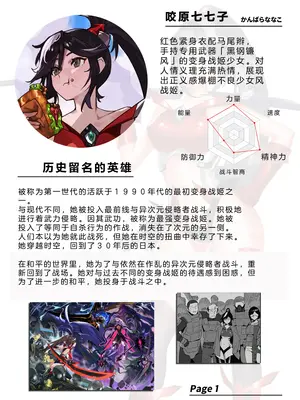 [風の奴隷] 変身戦姫・バッドステータスの侵食｜ 变身战姬·不良状态的侵袭 (Chinese)_023