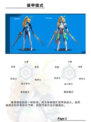 [風の奴隷] 変身戦姫・バッドステータスの侵食｜ 变身战姬·不良状态的侵袭 (Chinese)_757