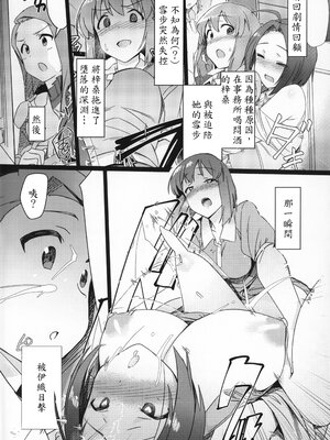 (C97) [水密桃工房 (モモの水道水)] 雪ちんぽ ふたなり雪歩が暴走して伊織とエッチしちゃう本 (アイドルマスター) [機翻]_03