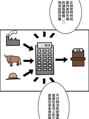 雙胞胎的食譜～淘氣姊妹的秘密調味料～ 1-31話[完結]_012021