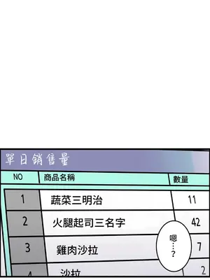 雙胞胎的食譜～淘氣姊妹的秘密調味料～ 1-31話[完結]_027010