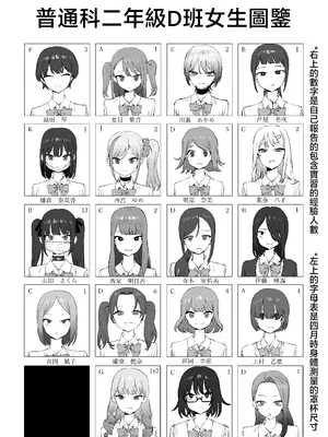 [坂井] 性行為実習っ2｜过性行为2 [天希个人汉化]_135