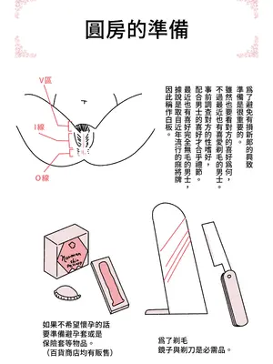 [よい子ブックス] 実録・大正時代のお見合い｜實錄・大正時代的相親 [Origin個人測試漢化]_32